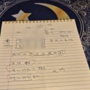 [이태원 타로 & 사주] 달콤사주타로 솔직 후기