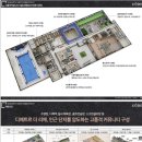 모델하우스 뒤 네이버블로그