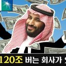 아람코와 테슬라의 5년치 주가 비교 : 주식은 시대를 읽어야 이미지