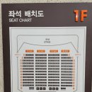 구로구민회관 이미지