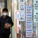 Re:Re:코로나사태가 한국경제에 미친 영향(2) 이미지