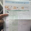 유공종합가스 | 안산 자동차검사소(월피동) 방문 후기