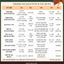 화정글샘도서관 이미지