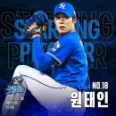 네일의 날씨 네이버블로그