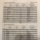 아워드럭스토어