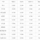 소각장구내식당 이미지