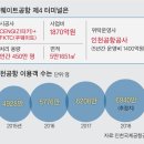 인천종합상사 이미지