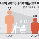 e할인마트 이미지