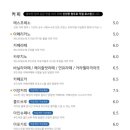 카페이앙 - 평택시 하만호길 43 | 카페이앙