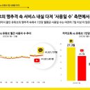 테크마케팅 이미지