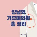 기브미의원 네이버블로그