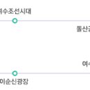 오동도 광장 이미지