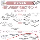 한일커플 결혼 준비 ④ 일본 아이프리모 프로포즈 링 상담 및 구매 후기