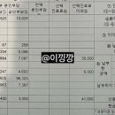 퍼스트365소아청소년과의원 이미지