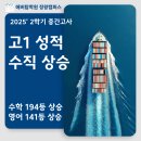 에버탑정왕캠퍼스학원