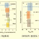 조은왕겨 이미지