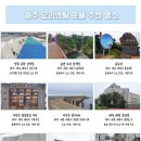 제주오리엔탈호텔 이미지