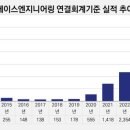 에이스엔지니어링 이미지