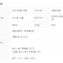 문현공인중개사사무소 이미지