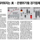 신용밧데리 이미지