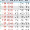 에스엠마린테크