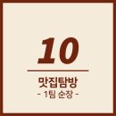 제이피플을 소개합니다! [10월호 : 맛집탐방-1팀순장-]