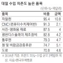 韓경제 또다른 급소…日 다음타깃은 공작기계·탄소섬유 이미지