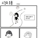 시간의 흐름 이미지