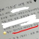 구미중앙로-18 이미지