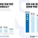 아소비고양학원
