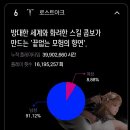 TOP PC방 이미지