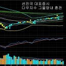(주)아남정보기술 이미지