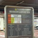 부천중앙공원공영주차장 | 부천중앙공원공영지하주차장 🚗 요금·월정기·주차공간 솔직 후기
