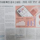 (주)서흥바이오팜 네이버블로그