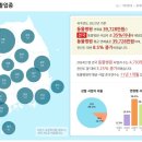 원동물병원 이미지