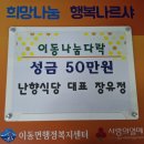 화계