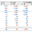 대호건설산업(주) 이미지