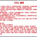 SSG 신세계 계열사 목록 &amp; 불매운동 이유 (멸공 정용진/오너 리스크/2200억)
