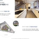 나주 듀플렉스 레지던스호텔 이미지