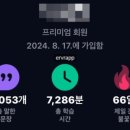곤니찌와 일본어 (고급) | [Chat GPT 고급 음성 모드] :: 영어 스피킹 연습 후기