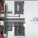 ■ 자석 없이 모터를 만든다. 무자석 모터 개발 이미지