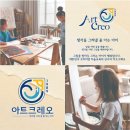 아트크레오미술교습소