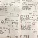 맘스터치강남대성학원점 이미지