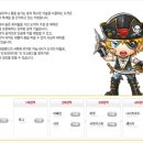 허밋 이미지