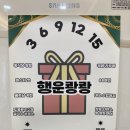 네오수입과자