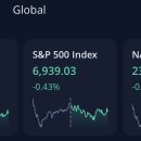 (주)넷돌 이미지