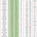 비엘팜 이미지