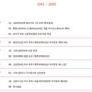 고려신용정보 - 서구 둔산중로78번길 40 | 고려신용정보
