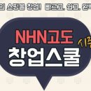 고도