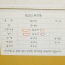 정통 밥집 티스토리